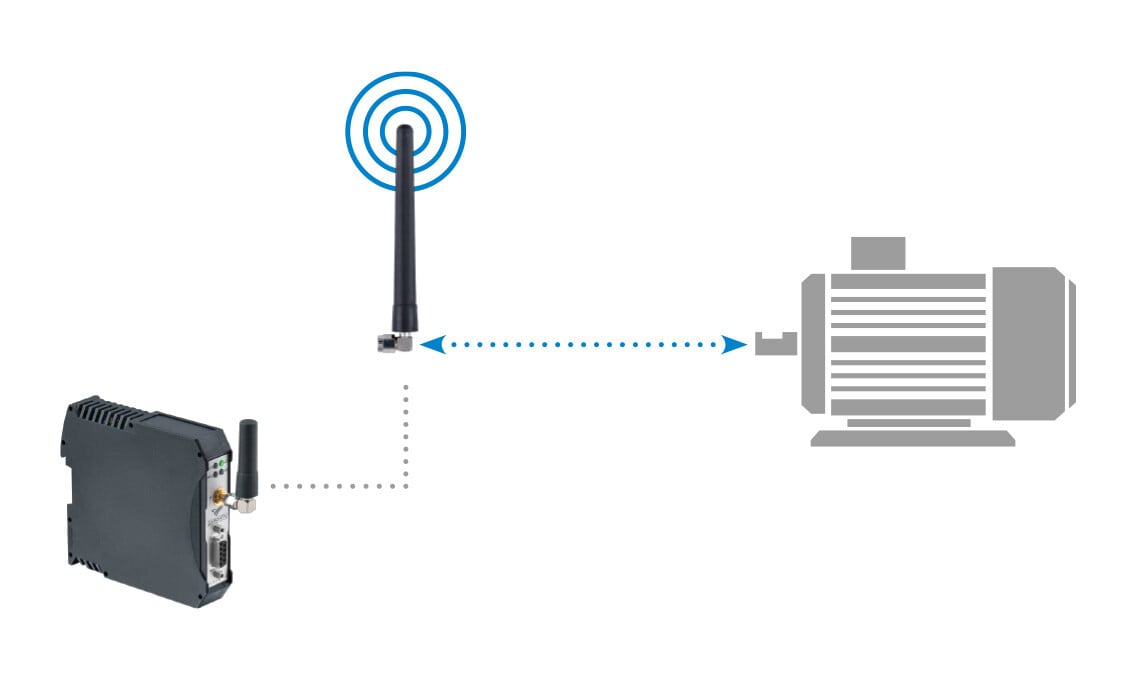 Illustration of a wireless antenna that transmits data to a motor control unit