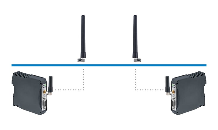 Two wireless devices with antennas, connected by a dotted line - Network antenna technology from Schildknecht AG