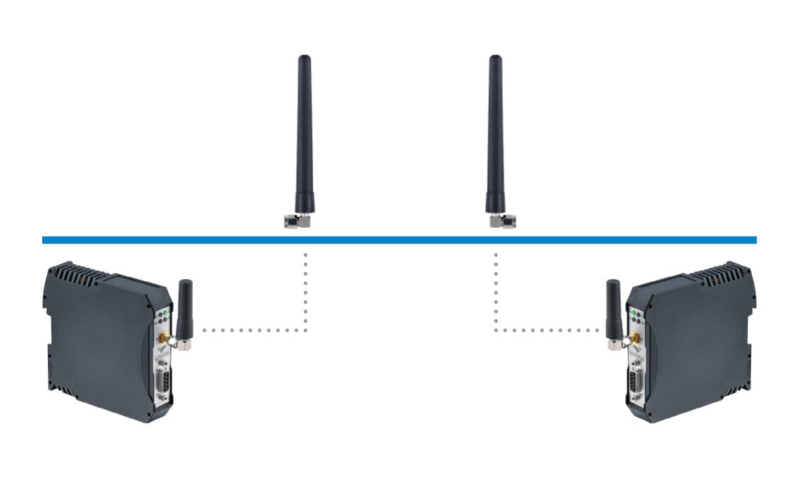 Two antennas with lines at the same height - example of antenna mounting