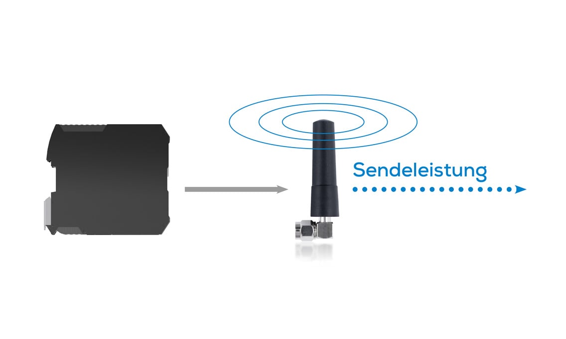 Sendeleistung mit Antenne und konzentrischen Wellen dargestellt – Grundlagen der Antennentechnik