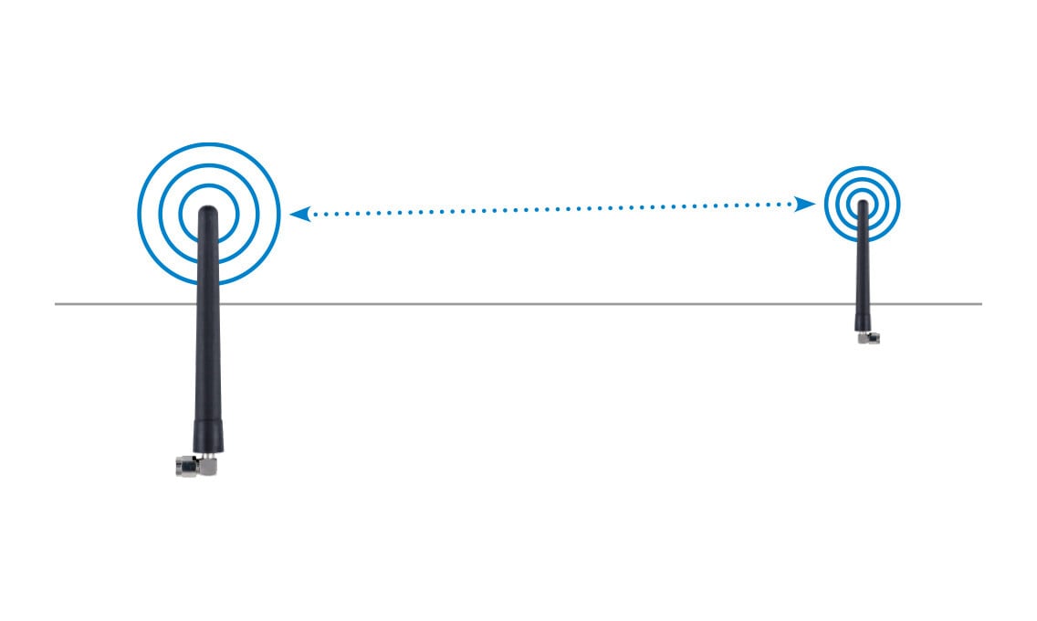 Two black antennas with blue radiation circles and dashed arrows indicating wireless signal transmission