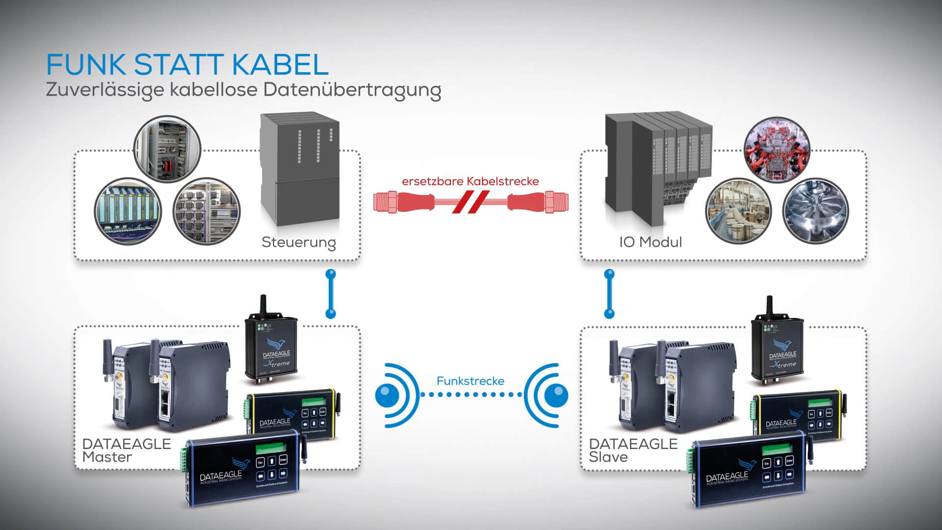 video-still-datenfunk